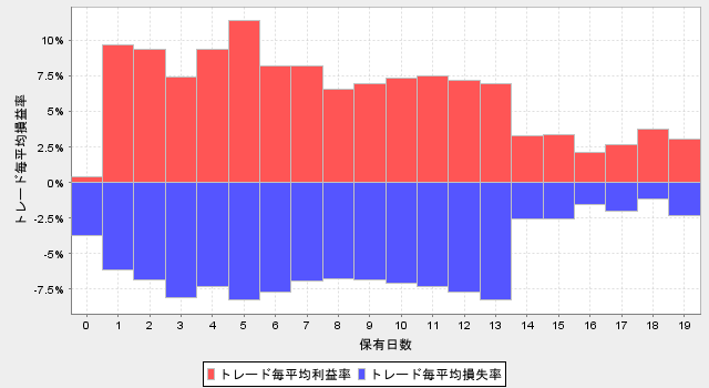ۗLʕϑvqXgO
