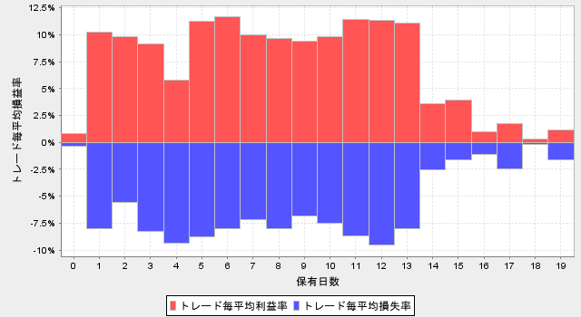 ۗLʕϑvqXgO