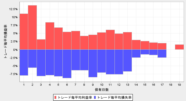 ۗLʕϑvqXgO