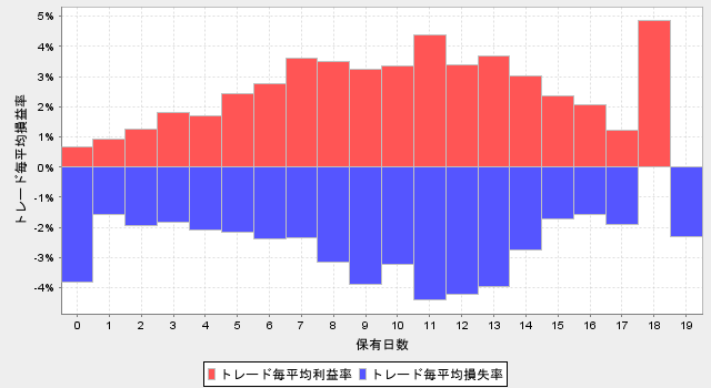 ۗLʕϑvqXgO